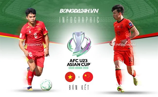 Biểu tượng uy tín và an toàn helo888