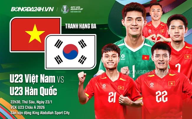 Công nghệ mã hóa tiên tiến Helo888