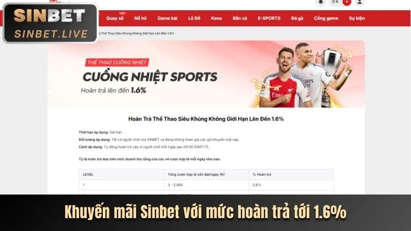 Khuyến mãi hoàn trả Helo888
